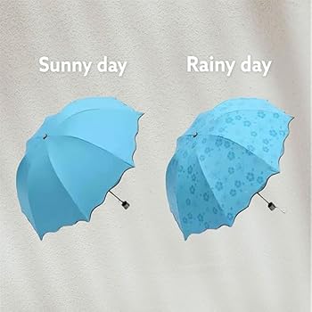 New magic umberella Pack of 2 ( net price - 125 )