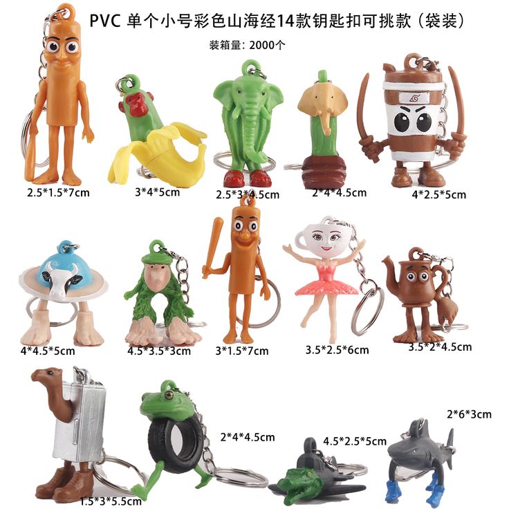 6 pcs- Random Italian Brainrot keychains, net price 42