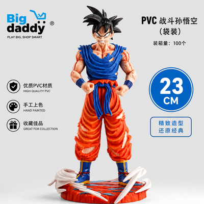 Smart Goku in angry position