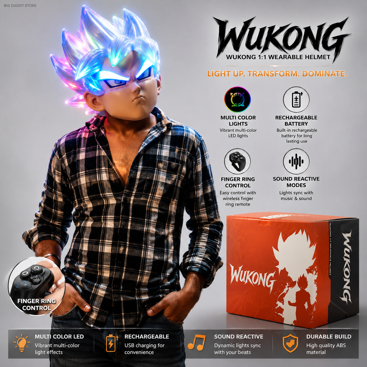 Wukong Advanced Helmet With voice and remote command