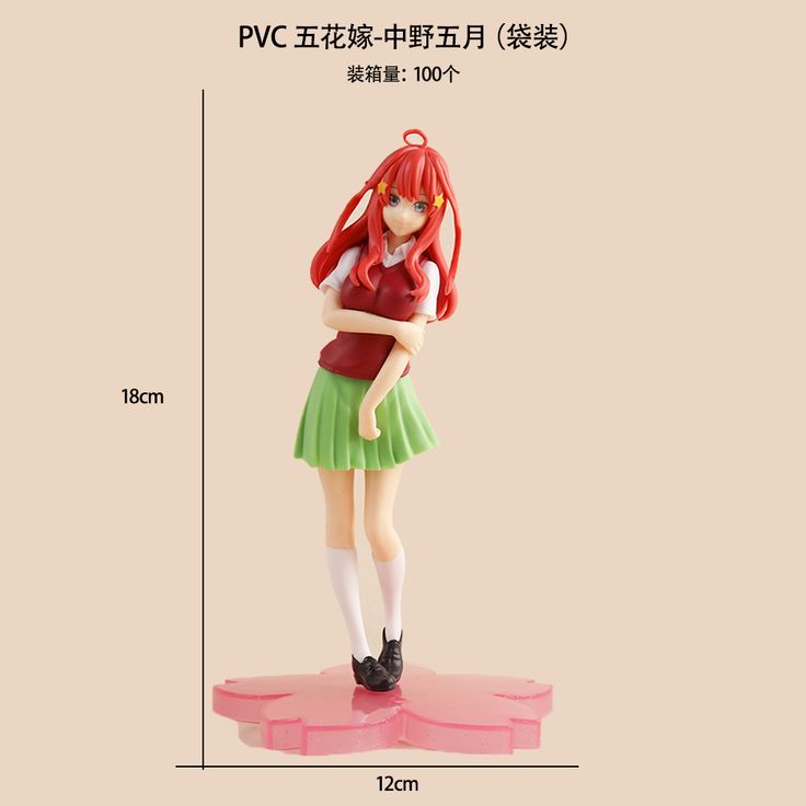 Itsuki Nakano Figure