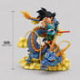 Small goku on shenron