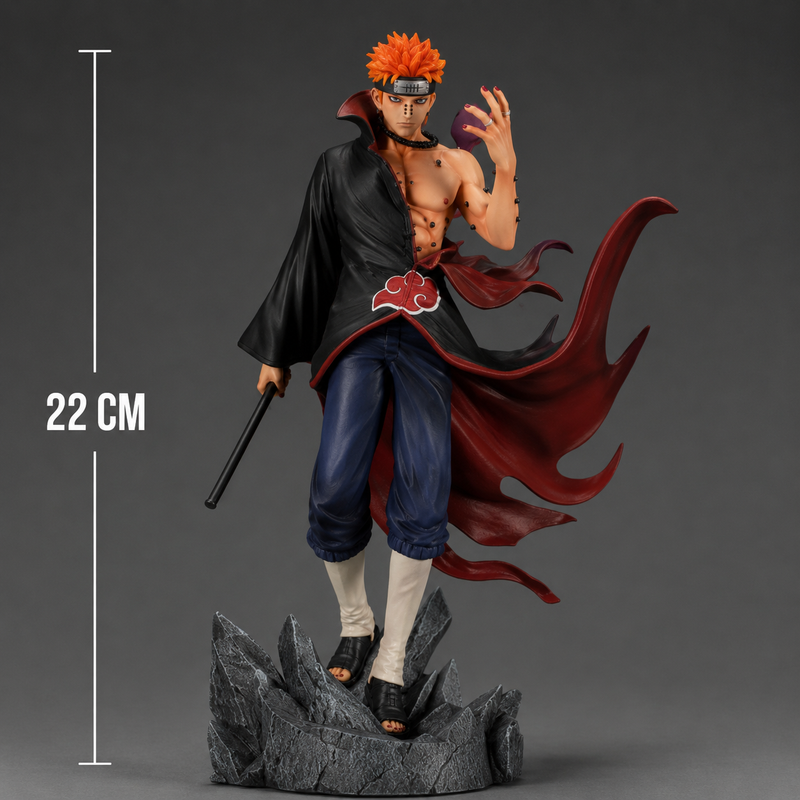 pain 22 cm figure