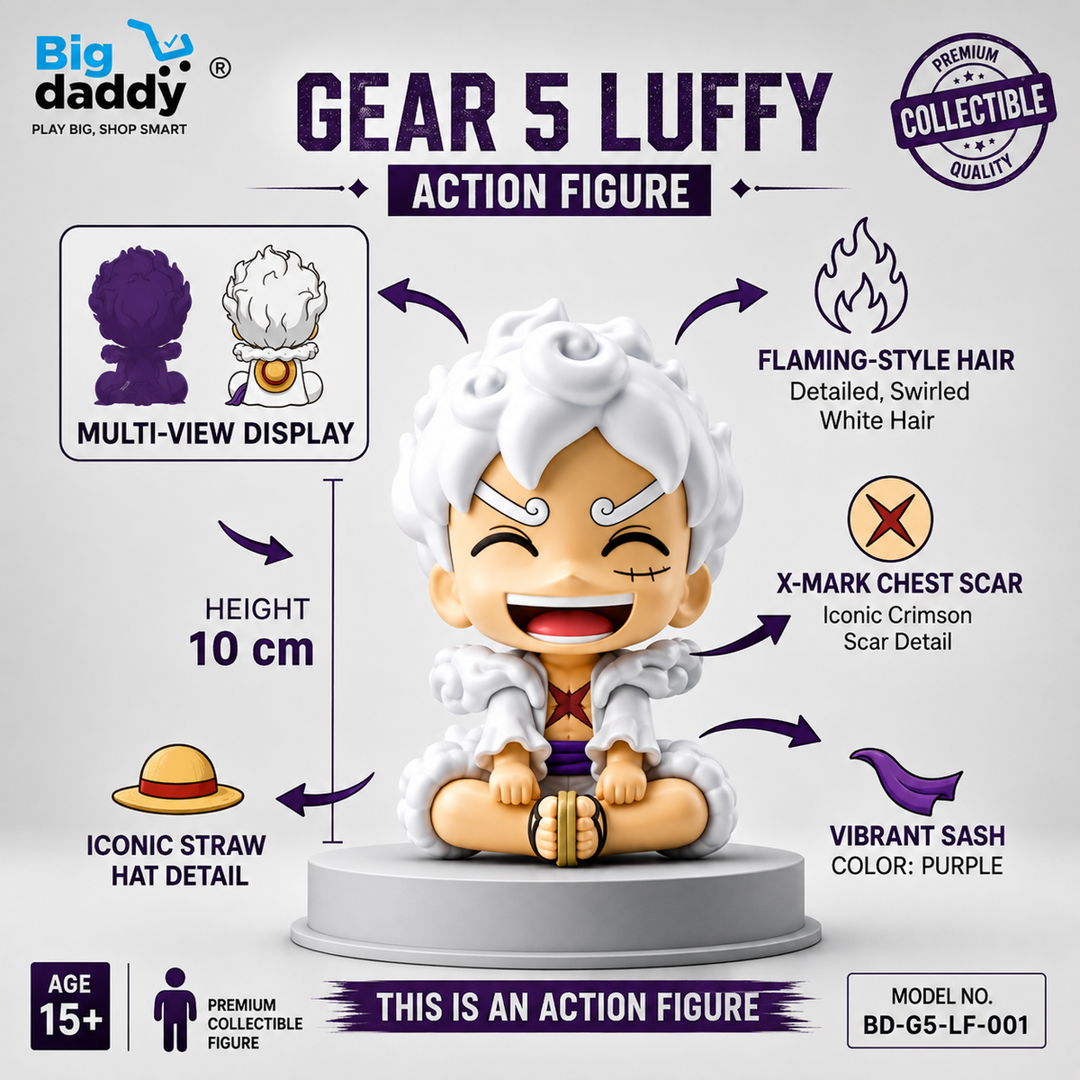 Gear 5 Luffy siiting eyes closed fiqure Pack of 2 (net price - 150)
