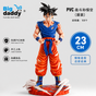 Smart Goku in angry position