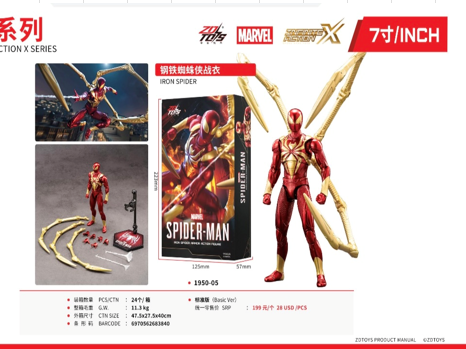 ZD Toys Marvel Avengers Iron man (1950-05)