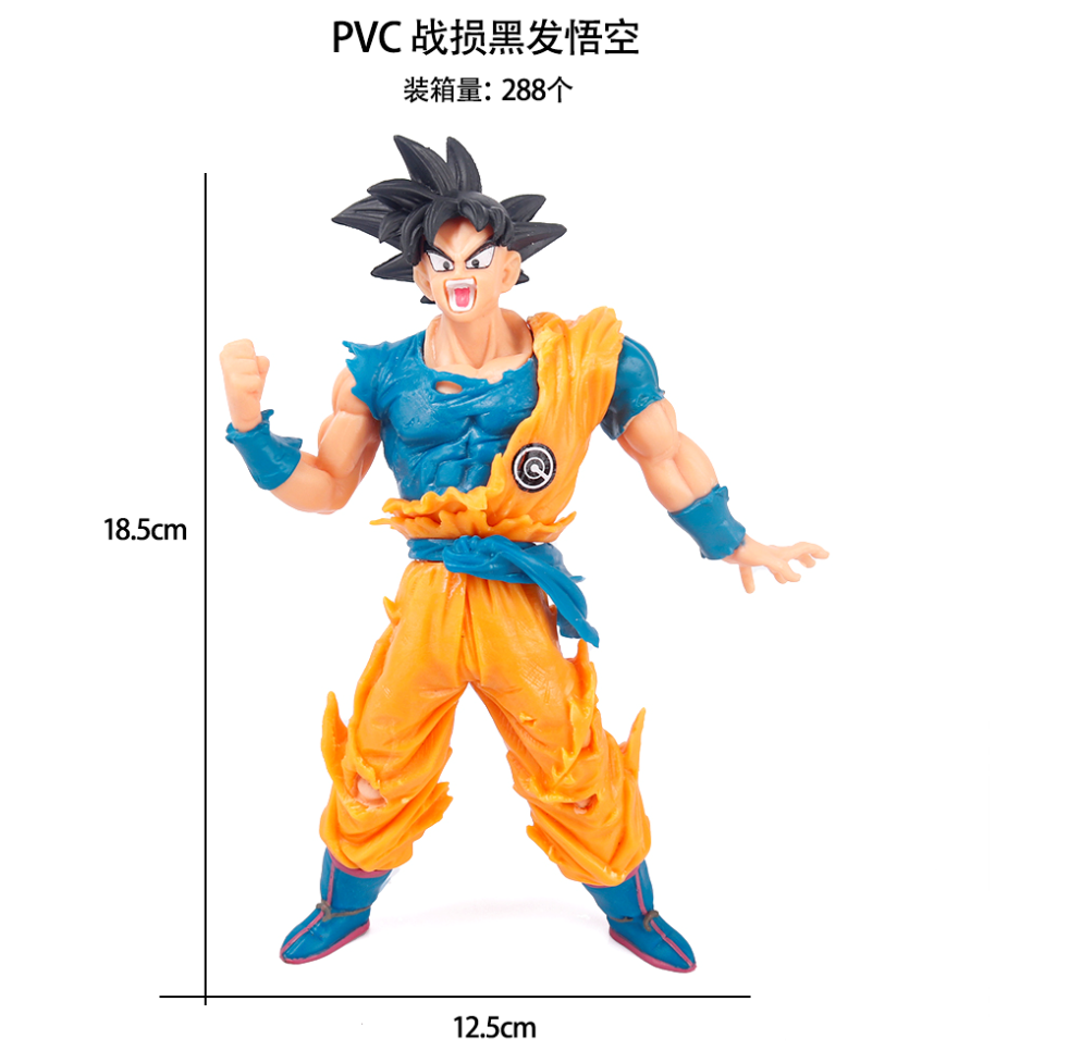 Goku Style 18 figure – Big Daddy Store